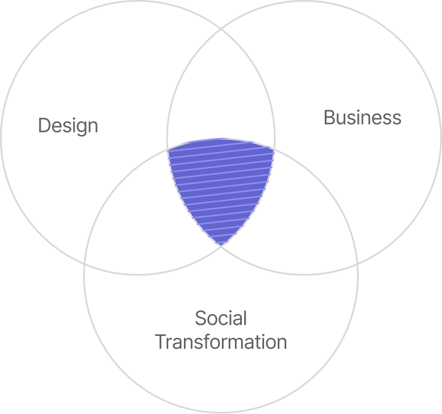 Design &middot; Business &middot; Social Transformation